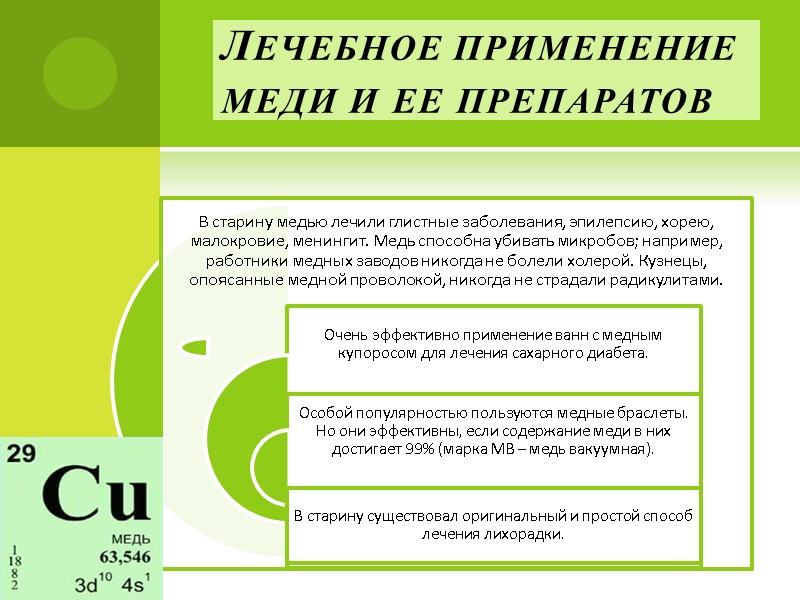 Лечебное применение меди и ее препаратов